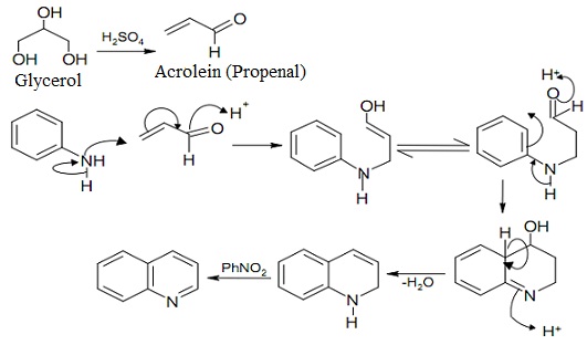 quinoline synthesis